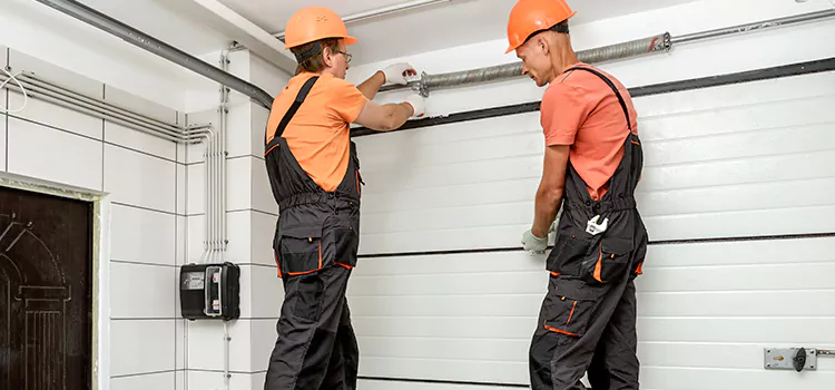 Garage Door Spring Repair Cost Mooresville